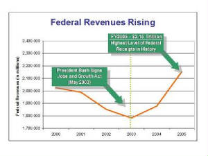 revenue_growth-thumb.jpg